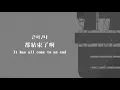 [Han/中字/Eng] GOT7 - 끝 (The End) ( SPINNING TOP : BETWEEN SECURITY & INSECURITY )