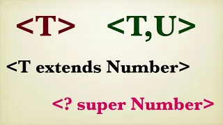 Java Generics complete tutorial What is the use of generics in Java how to use java generics