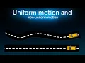 Uniform and Non uniform motion 3D animated class 11th 9th Physics Motion