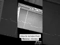 How to remake Circles by the legendary Post Malone
