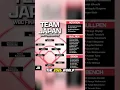 Lagu Samurai Japan 🇯🇵 2026 #WBC Team Preview