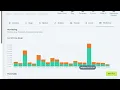 Cloudloop Network Operations Centre - Firewall Managment