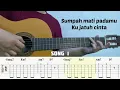 Kelompok 3 Suara - Oh Ya | Fingerstyle Guitar (TABLATURE + CHORD)