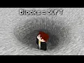 So I made blocks act differently