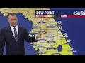Wednesday morning forecast