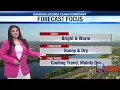 Morning Forecast 25