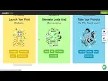 Avada Theme Review - 750 000 Wordpress Users Bought This