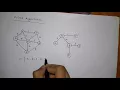Prim S Algorithm Minimum Spanning Tree MST BANGLA TUTORIAL AIUB COURSE SOLUTION