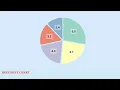 SMART CODING - 8 CH