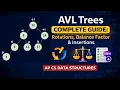 AVL Trees Complete Guide Rotations Balance Factor Insertions AP CS Data Structures