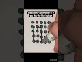 Connect the dots challenge