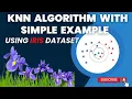 Example of ML Classification Technique on iris Dataset using KNN Algorithm AI with AI