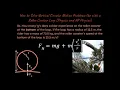 How to Solve Vertical Circular Motion Problems Roller Coaster Loop Physics and AP Physics