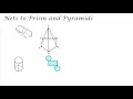 Nets for 3-D Figures