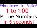 Fastest method to find Prime numbers from 1 to 100