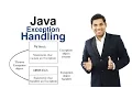 Exception Handling in Java HINDI