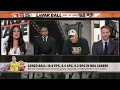 LaVar Ball Switch Gears Comment INAPPROPRIATE l ESPN Molly Qerim