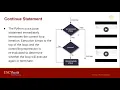 10 For and While Loops Part 1