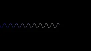 Sine Wave Animation from Python Script