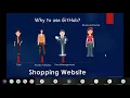 Open Source Workshop by GFG Student Chapter How to get started with Git and GitHub