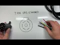 7 Pin Trailer Wiring SAE Standard and RV Standard