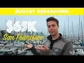 Living in San Francisco on 65k salary for a family of 3 Budget Breakdown