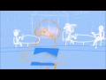 HEATHERS ANIMATIC: Beautiful~