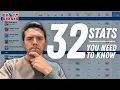 32 Stats That Will Change Your 2026 Fantasy Football Drafts