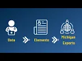 Introduction Guide for Michigan Experts