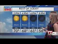 Laura Smith s noon forecast