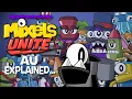 Agustinantonio18 s Mixels Unite AU Blog EXPLAINED REUPLOADED