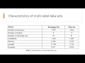 Multi-label classification of feedbacks