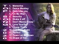 Download Lagu Maroon 5, Adele, Taylor Swift, Ed Sheeran, Shawn Mendes, TOP MP3 Music