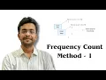 Frequency Count Method for Algorithm Analysis Time Complexity Analysis Part 1 DAA 6
