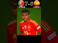 Download Lagu Portugal vs Spain 💥 ||penalty shootout 🥶🔥|| Imaginary Match 🤯#football #cr7 #spain #portugal #shorts