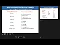 4 Population Census Data with GIS Maps