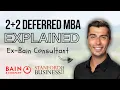 Admitted Into Stanford MBA at 21 Years Old 6 Acceptance Rate