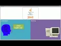 CSCE145 F2026 00 Introduction