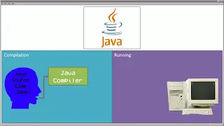 CSCE145 F2026 00 Introduction