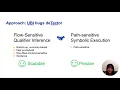UBITect A Precise and Scalable Method to Detect Use-before-Initialization 2020