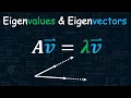 Full Course Eigenvectors and Eigenvalues Linear Algebra Math2Go