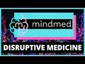 Mind Medicine Stock What s Next For Medicine