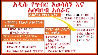 አዲሱ የግብር አወሳሰን እና አሰባሰብ አሰራር Dmindwarehouse 