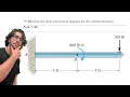 Draw the shear and moment diagrams for the cantilevered beam - 7-48