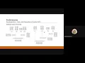 CSC580 Chapter 3 Part 1