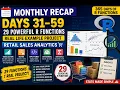 From Raw Data to Business Insights Using R Retail Sales Analytics Project 365 Days of R Functions