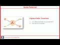 Scala Tutorials - Higher Order Functions