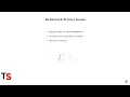 TikTok Account Not Found – What It Means \u0026 How To Fix It (2025)