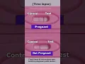 Positive Pregnancy TEST vs Negative in 30 SECONDS Time Lapse