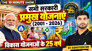 Pramukh Yojanaen 2026 | Government Schemes (2001-2026) Top MCQs for SSC CGL, CHSL & MTS Exams